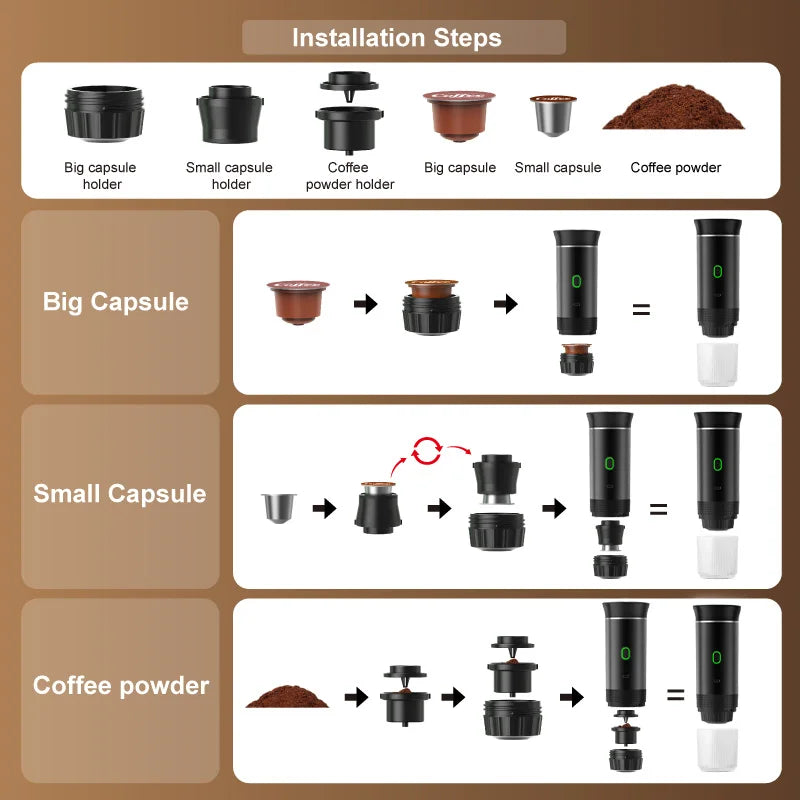 Brew Nomad – 3-in-1 Portable Espresso Maker
