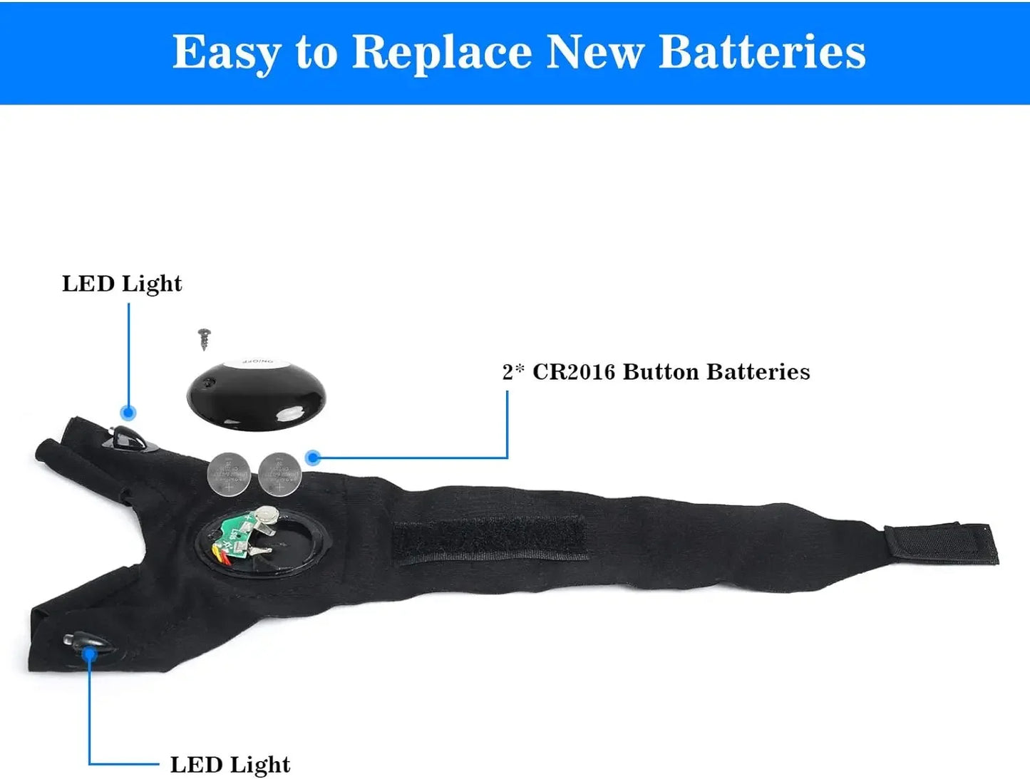 Lumi Grip™ – LED Fingerless Utility Gloves