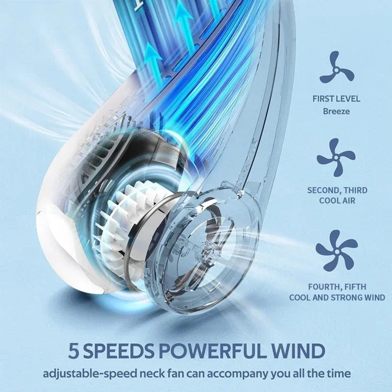 BreezeCore 5X — Bladeless Personal Fan