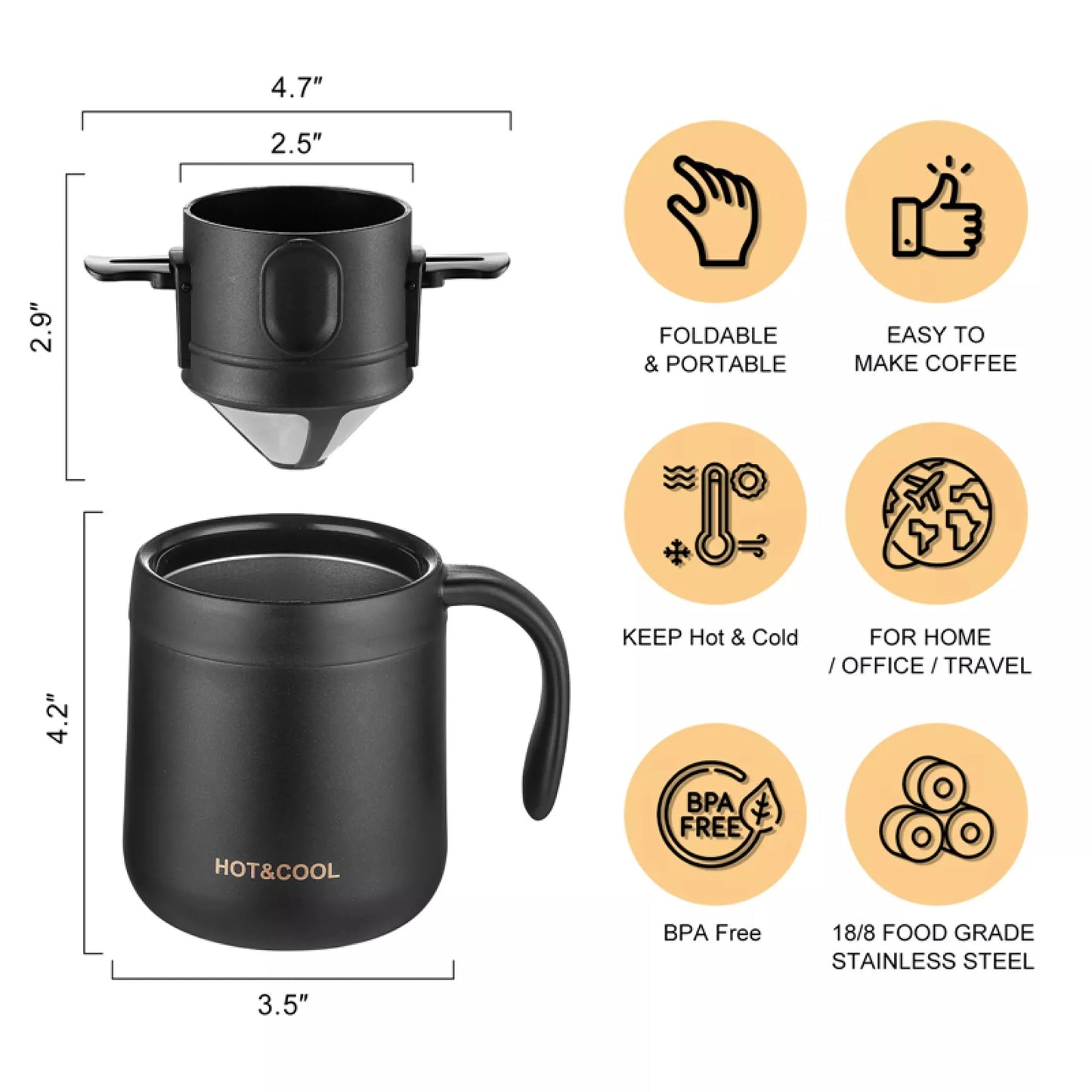 Brew Nest Stainless Dripper