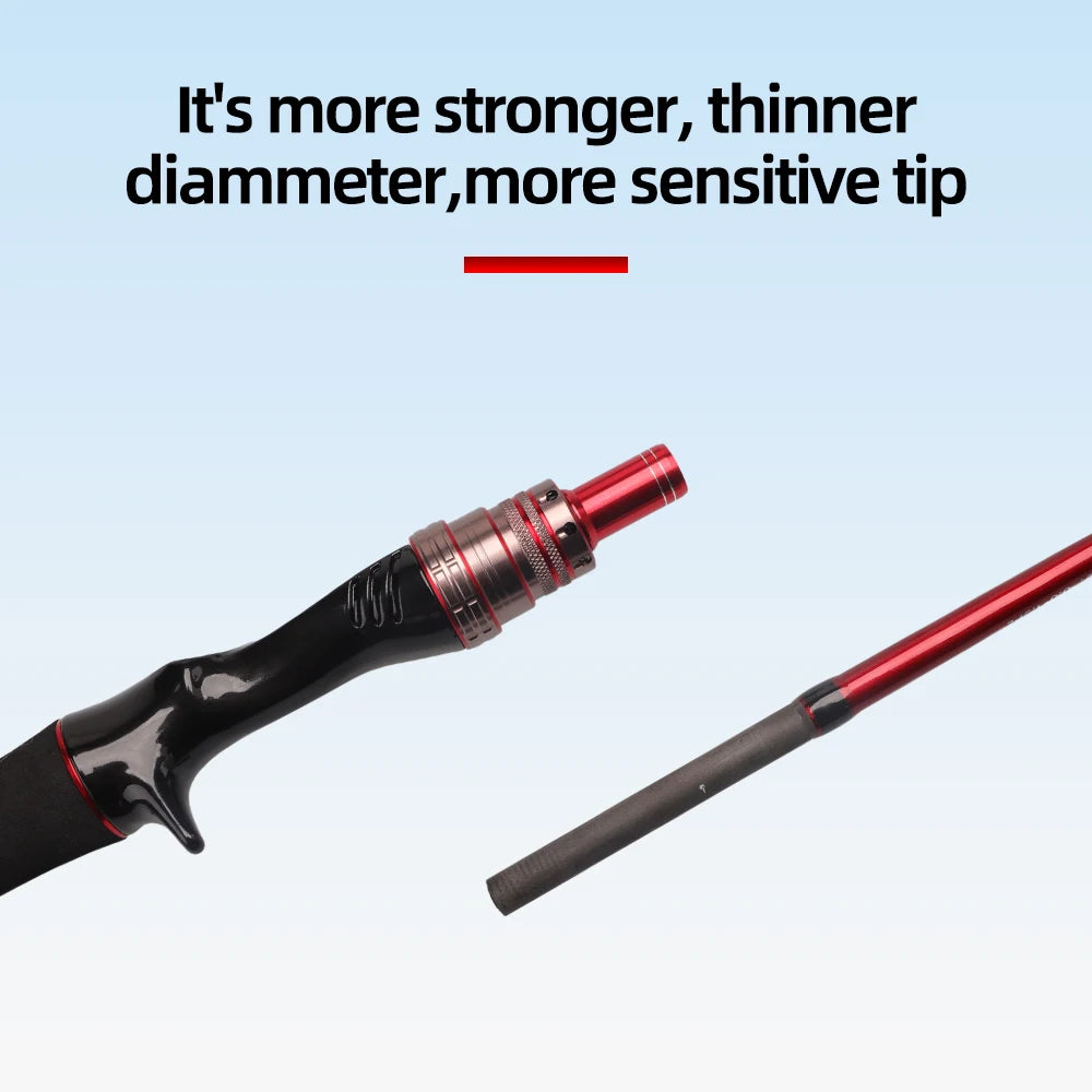Kraken Hook™ – Carbon Octopus & Deep Sea Jigging Rod