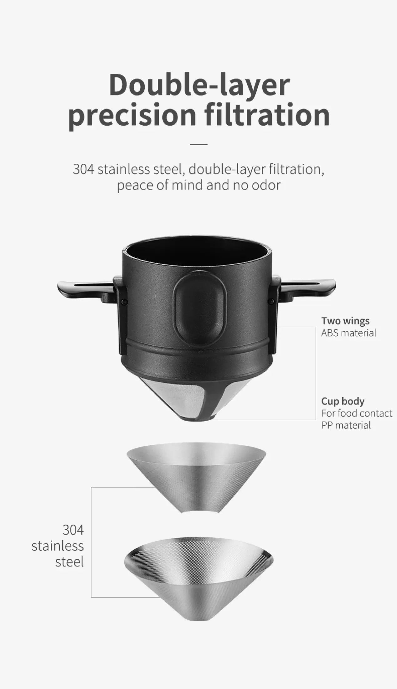 Brew Nest Stainless Dripper