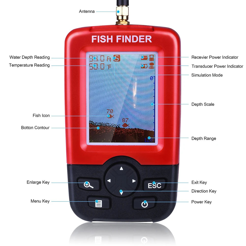 Aqua Pulse™ – 100M Portable Sonar Fish Finder