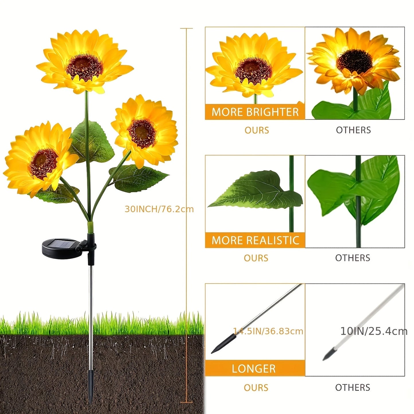 LunaGlow Solar Garden Light