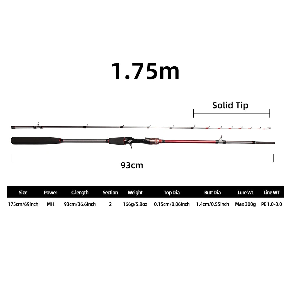Kraken Hook™ – Carbon Octopus & Deep Sea Jigging Rod