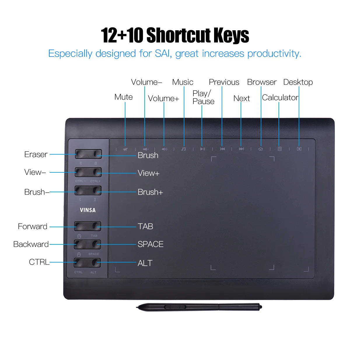 "ArtMotive™ Pro 1060 Drawing Tablet"