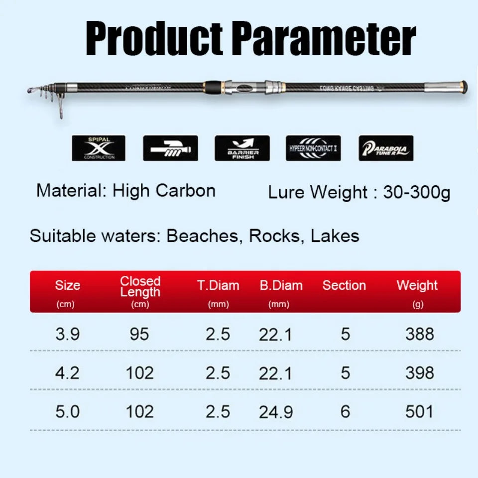 Aqua Glide Carbon Cast Telescopic Rod