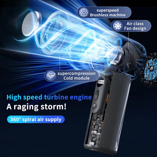Turbo Breeze — Xiaomi MIJIA Portable Mini Air Fan
