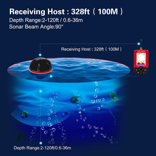 Aqua Pulse™ – 100M Portable Sonar Fish Finder