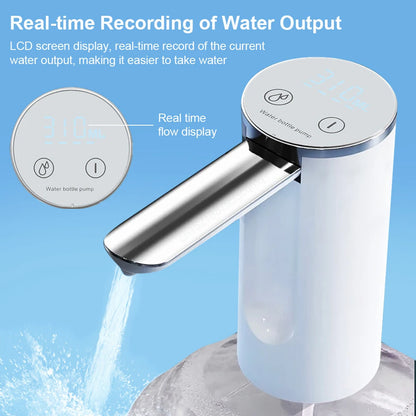 AquaEase H3™ – Smart Foldable Water Pump with LCD