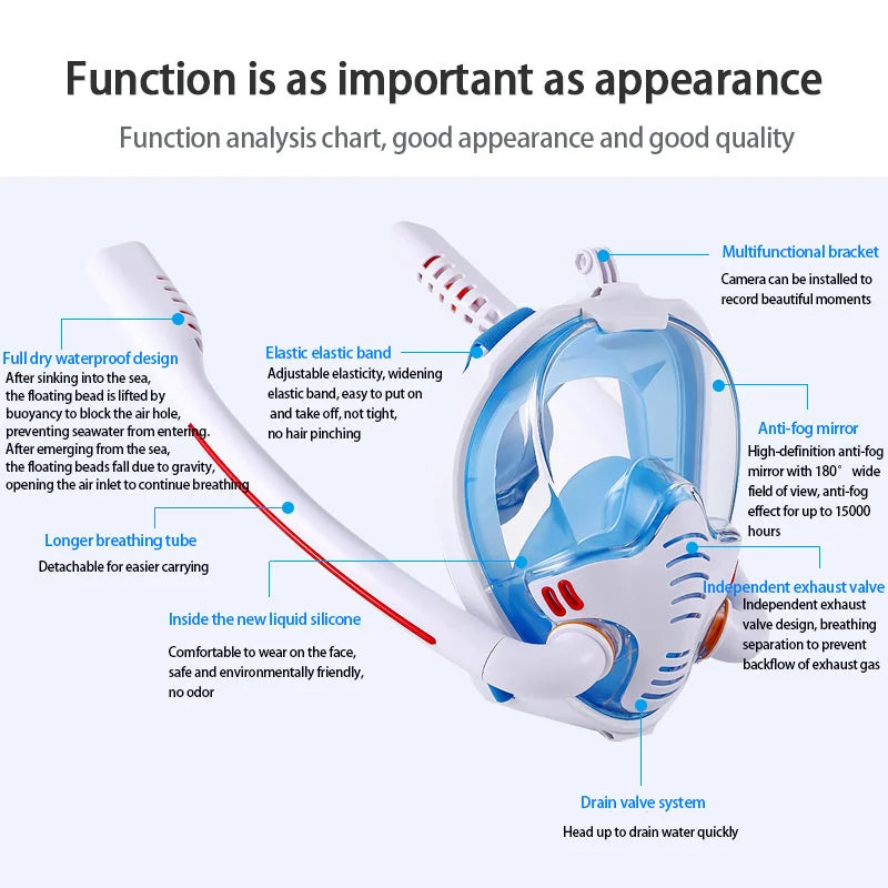 Aqua Glide Dual Tube Snorkel Mask – Full Face Dry Diving Gear