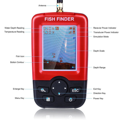 Aqua Pulse™ – 100M Portable Sonar Fish Finder