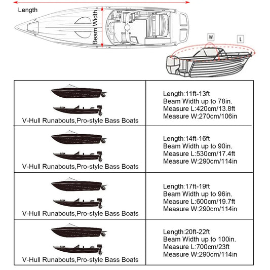 🌊⛵SilverGuard 210T – Waterproof Yacht Boat Cover (11–22FT)