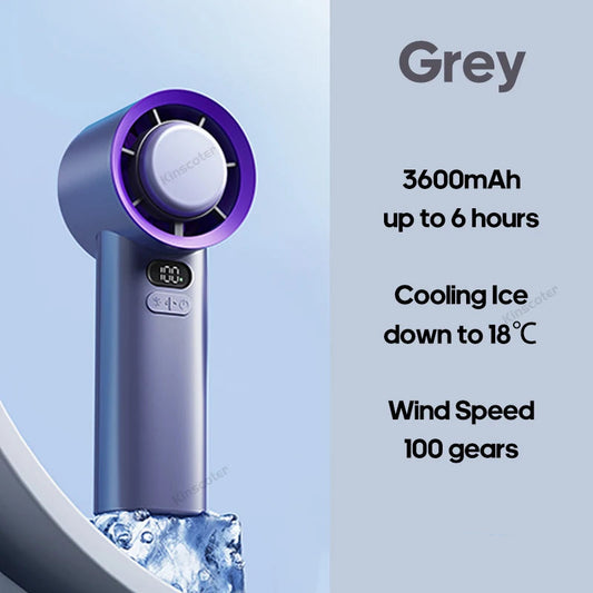 Turbo Cool Mini — KINSCOTER Portable Handheld Turbo Fan