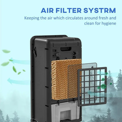 AeroChill Max™ — 3-in-1 Ice Cool Tower